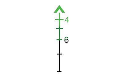 Trijicon TA31-D-100548 — ACOG, 4X32mm, Dual Illuminated Green Chevron .223 Reticle - Image 5