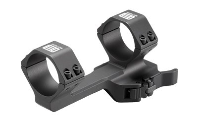 Mounts & Plates